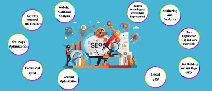 Seo services